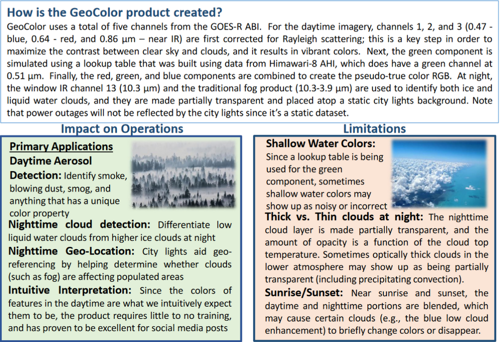 How GeoColor is Created 
